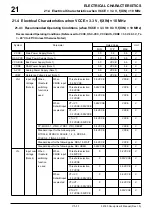 Предварительный просмотр 752 страницы Renesas M32R/ECU Series User Manual