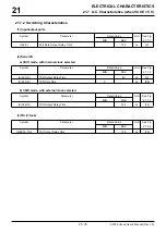 Предварительный просмотр 765 страницы Renesas M32R/ECU Series User Manual