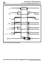 Предварительный просмотр 790 страницы Renesas M32R/ECU Series User Manual