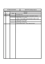 Предварительный просмотр 5 страницы Renesas M32R-FPU Software Manual