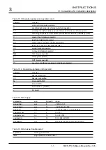 Предварительный просмотр 41 страницы Renesas M32R-FPU Software Manual