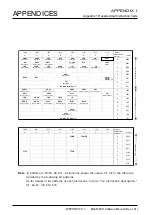 Предварительный просмотр 161 страницы Renesas M32R-FPU Software Manual