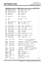 Предварительный просмотр 163 страницы Renesas M32R-FPU Software Manual