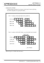 Предварительный просмотр 170 страницы Renesas M32R-FPU Software Manual