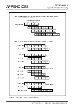 Предварительный просмотр 171 страницы Renesas M32R-FPU Software Manual