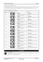 Предварительный просмотр 23 страницы Renesas M34286T2-CPE User Manual