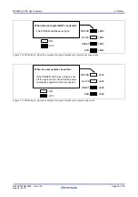 Предварительный просмотр 33 страницы Renesas M34286T2-CPE User Manual