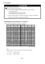 Предварительный просмотр 6 страницы Renesas M37515T-PTC User Manual