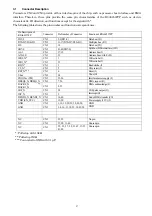 Предварительный просмотр 7 страницы Renesas M3A-0040 Instruction Manual