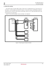 Предварительный просмотр 18 страницы Renesas M3A-HS25 User Manual