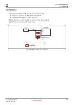 Предварительный просмотр 21 страницы Renesas M3A-HS25 User Manual