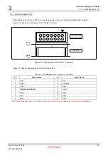 Предварительный просмотр 27 страницы Renesas M3A-HS25 User Manual