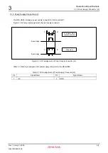 Предварительный просмотр 29 страницы Renesas M3A-HS25 User Manual