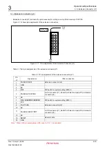 Предварительный просмотр 34 страницы Renesas M3A-HS25 User Manual