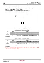 Предварительный просмотр 39 страницы Renesas M3A-HS25 User Manual