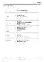 Предварительный просмотр 9 страницы Renesas M3A-HS37 User Manual