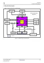 Предварительный просмотр 11 страницы Renesas M3A-HS37 User Manual