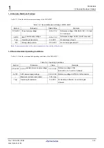 Предварительный просмотр 16 страницы Renesas M3A-HS37 User Manual