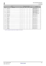 Предварительный просмотр 25 страницы Renesas M3A-HS37 User Manual