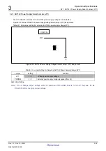 Предварительный просмотр 44 страницы Renesas M3A-HS49 User Manual