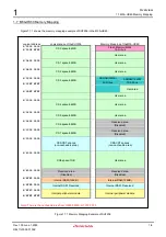 Предварительный просмотр 12 страницы Renesas M3A-HS60 User Manual