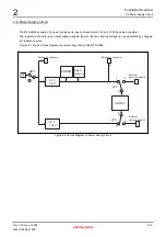 Предварительный просмотр 26 страницы Renesas M3A-HS60 User Manual