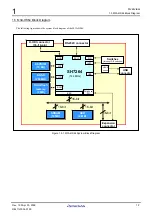 Preview for 17 page of Renesas M3A-HS64 User Manual