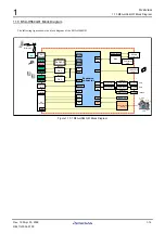 Preview for 24 page of Renesas M3A-HS64 User Manual