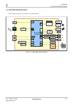 Preview for 31 page of Renesas M3A-HS64 User Manual