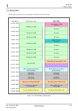 Preview for 35 page of Renesas M3A-HS64 User Manual