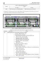 Preview for 51 page of Renesas M3A-HS64 User Manual