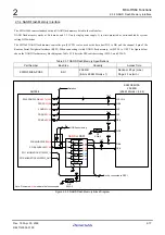 Preview for 55 page of Renesas M3A-HS64 User Manual