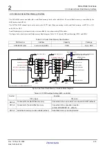 Preview for 57 page of Renesas M3A-HS64 User Manual