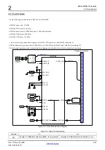 Preview for 63 page of Renesas M3A-HS64 User Manual