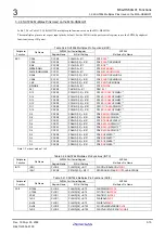 Preview for 76 page of Renesas M3A-HS64 User Manual