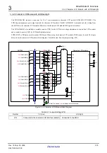 Preview for 81 page of Renesas M3A-HS64 User Manual