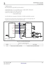 Preview for 84 page of Renesas M3A-HS64 User Manual