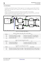 Preview for 88 page of Renesas M3A-HS64 User Manual