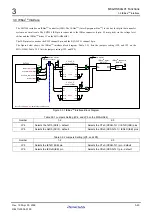 Preview for 89 page of Renesas M3A-HS64 User Manual