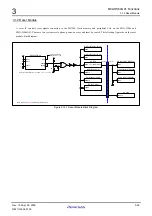 Preview for 92 page of Renesas M3A-HS64 User Manual