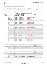 Preview for 104 page of Renesas M3A-HS64 User Manual