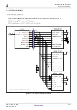 Preview for 109 page of Renesas M3A-HS64 User Manual