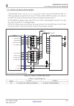 Preview for 110 page of Renesas M3A-HS64 User Manual