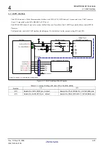 Preview for 114 page of Renesas M3A-HS64 User Manual