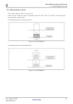 Preview for 128 page of Renesas M3A-HS64 User Manual