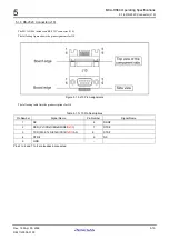 Preview for 134 page of Renesas M3A-HS64 User Manual