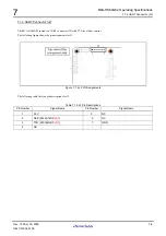 Preview for 184 page of Renesas M3A-HS64 User Manual