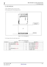 Preview for 186 page of Renesas M3A-HS64 User Manual