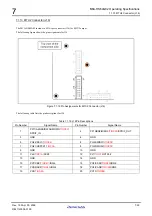 Preview for 198 page of Renesas M3A-HS64 User Manual