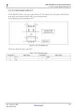 Preview for 199 page of Renesas M3A-HS64 User Manual